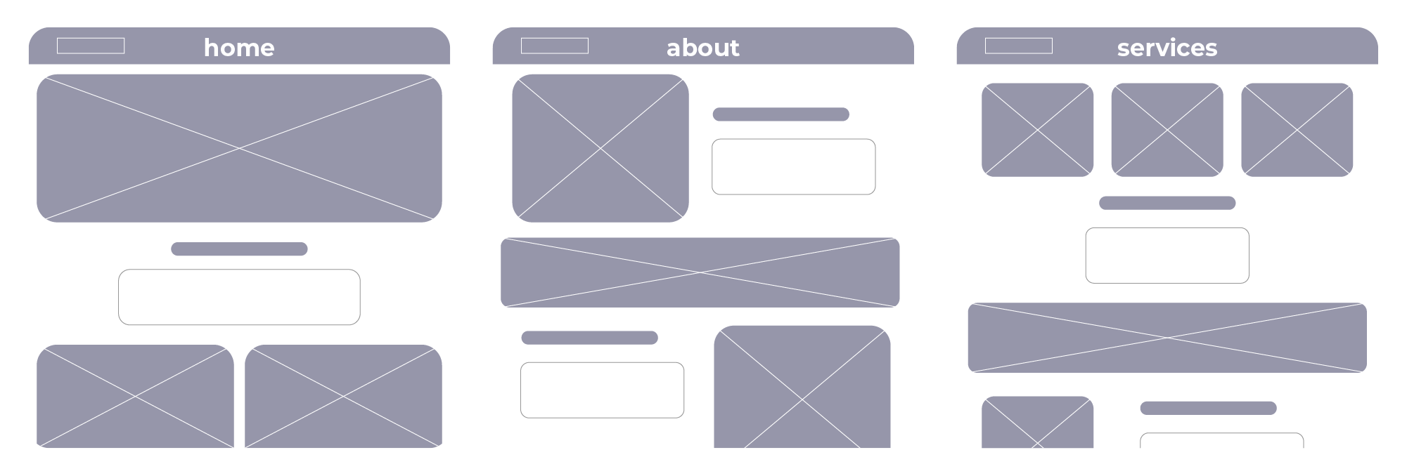 web wireframe icons