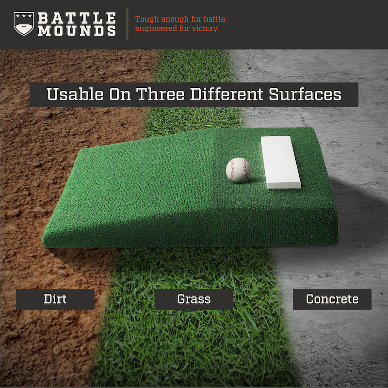 Surfaces